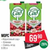 Spar Акции - Морс
«Фруктовый сад»
– Клюква
– Смесь ягод
0.95 л