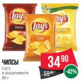 Spar Акции - Чипсы
Lay’s
в ассортименте
80 г