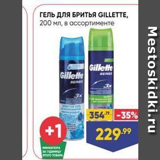 Акция - ГЕЛЬ длЯ БРИТЬЯ GILLETTE