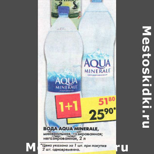 Акция - Вода минеральная Aqua Minerale