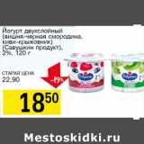 Магазин:Авоська,Скидка:Йогурт двухслойный Савушкин продукт 