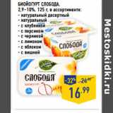 Магазин:Лента,Скидка:Биойогурт СЛОБОДА,
