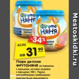 Магазин:Карусель,Скидка:Пюре детское
ФРУТОНЯНЯ из говядины
с овощами, из мяса индейки
с овощами, 100 г. 
