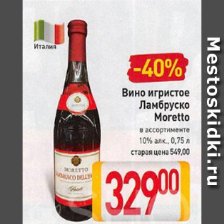 Акция - Вино игристое Ламбруско Moretto 10%