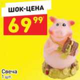 Дикси Акции - Свеча