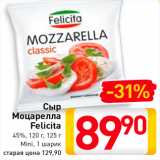 Билла Акции - Сыр Mozzarella Felicita