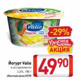 Магазин:Билла,Скидка:Йогурт Valio
в ассортименте
2,6%, 180 г
