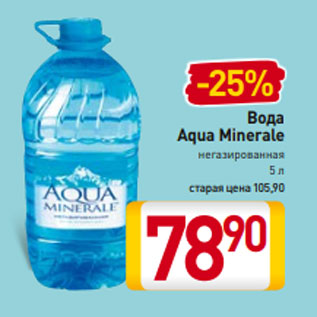 Акция - Вода Aqua Minerale