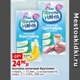 Магазин:Виктория,Скидка:Коктейль молочный Фрутоняня
стерил., с 12 мес., в ассортименте,
жирн. 2.1-2.8%, 200 мл