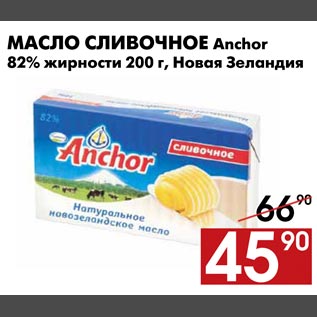 Акция - Масло сливочное Anchor