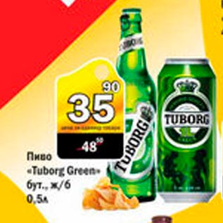 Акция - Пиво "Tuborg Green"