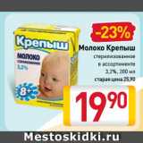 Магазин:Билла,Скидка:Молоко Крепыш
стерилизованное
в ассортименте
3,2%