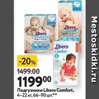 Акция - Подгузники Libero Comfort