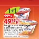 Магазин:Виктория,Скидка:Йогурт Свисс Премиум в ассортименте, жирн. 1.5%, 100 