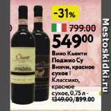 Магазин:Окей супермаркет,Скидка:Вино Кьянти
Поджио Су
Винчи, красное
сухое |
Классико,
красное
сухое