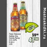 Реалъ Акции - Пиво Невское
Амбер Эль
Хоппи Лагер
4,5-4,8%
0,44 л
ст/б