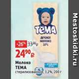 Виктория Акции - Молоко ТЕМА