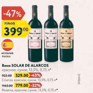 Акция - Вино Solar De Alarcos