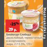 Магазин:Виктория,Скидка:Биойогурт Слобода
