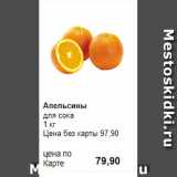Prisma Акции - Апельсины
для сока 
1 кг 
