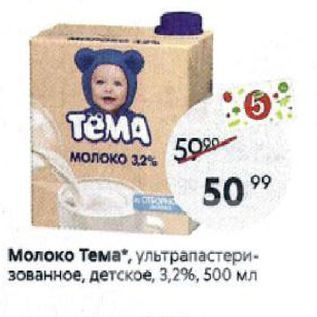 Акция - Молоко Тема