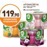 Дикси Акции - АРОМАСВЕЧА Air Wick