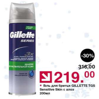 Акция - Гель для бритья Gillette TGS