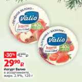 Виктория Акции - Йогурт Валио
в ассортименте,
жирн. 2.9%, 120 г 